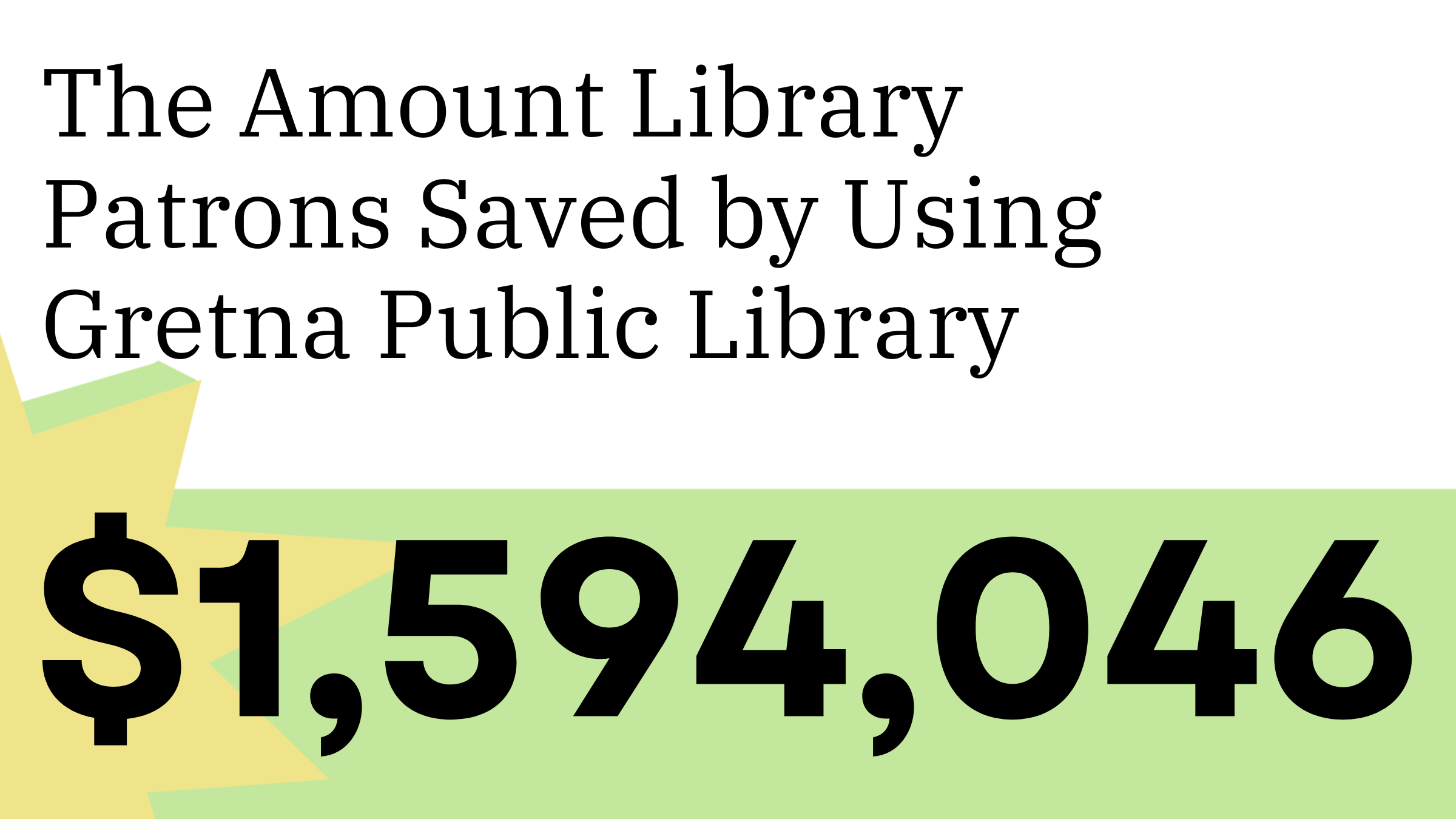 The Amount Library Patrons Saved by Using Gretna Public Library in 2023: $1,594,046.